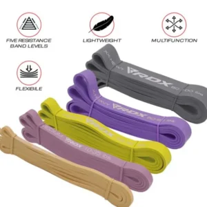 Set de Bandas de Resistencia