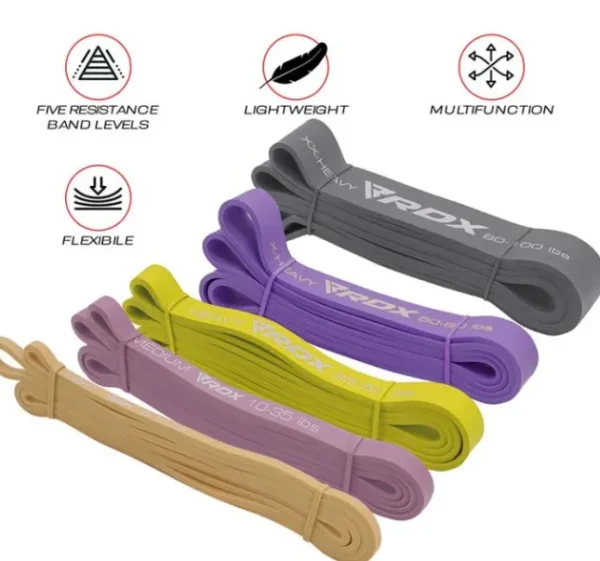 Set de Bandas de Resistencia